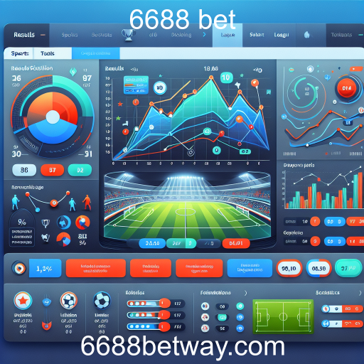 A Importância da Categoria de Resultados no 6688 Bet